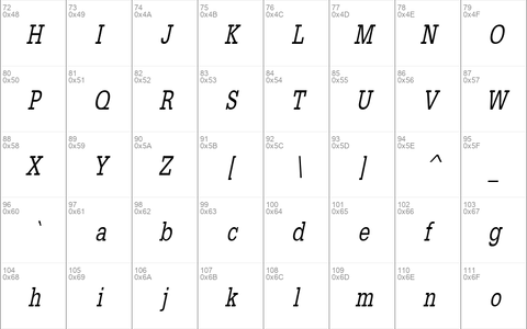 ClassicTypewriterCondensed Italic