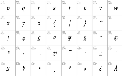 ClassicTypewriterCondensed Italic