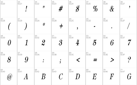 JewelCondensed Italic