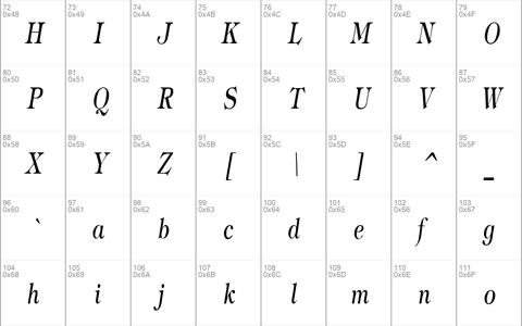 JewelCondensed Italic