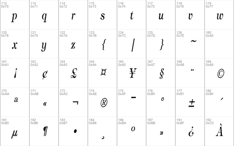 JewelCondensed Italic