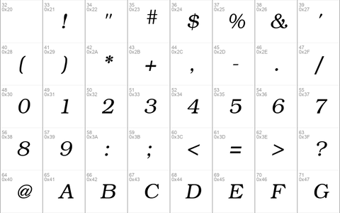 Bookman Light Italic