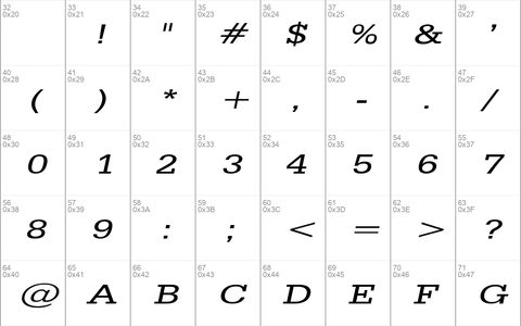 ClassicTypewriterExtended Italic