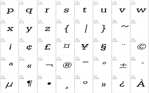 ClassicTypewriterExtended Italic