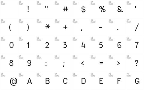 MalmoSans Regular Regular