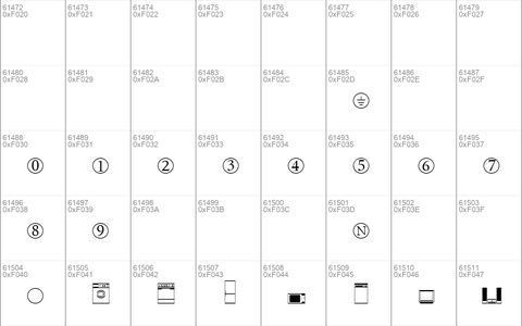 EL-Symbols Normal