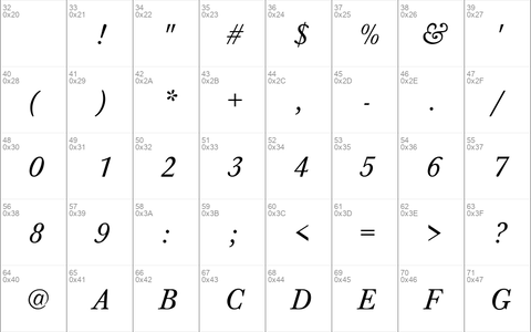 NewBaskerville-Normal-Italic Regular