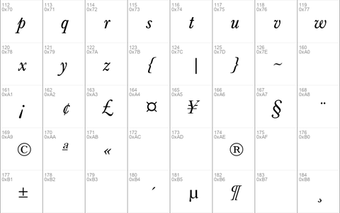 NewBaskerville-Normal-Italic Regular