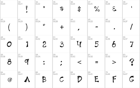 KB3EtchingsInZinc Medium