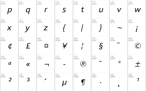 ForoSans-Italic &