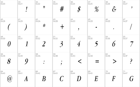 Garamand Condensed Italic