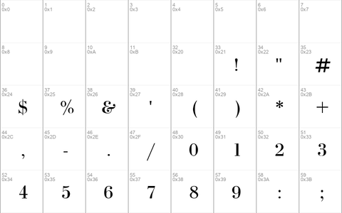 Geo Bodoni Regular