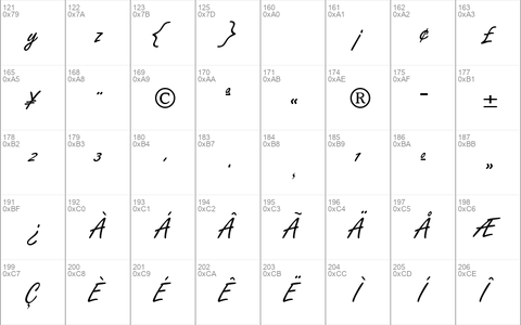 NanoScriptSSi Regular