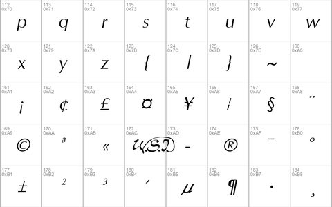 Optane Italic