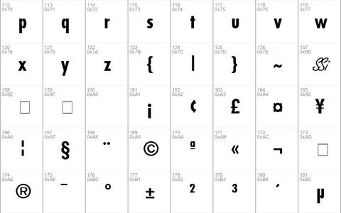 Kudos Black Condensed SSi