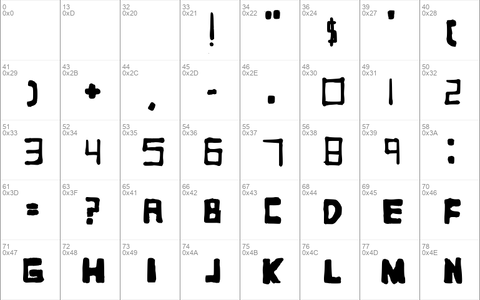 Squared Basic Regular