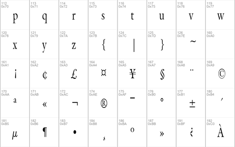 JoulliardCondensed Regular