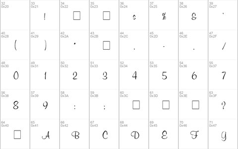 Chroma Script SSi