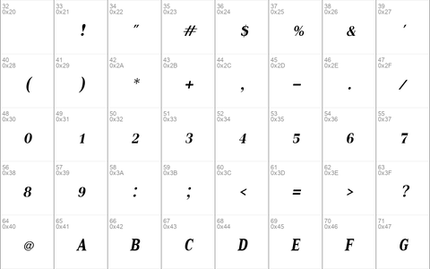 KodchiangUPC Bold Italic