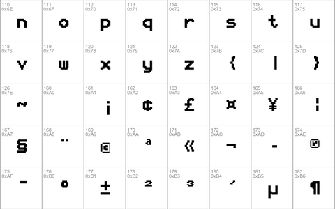 Unicode 8x12 Regular