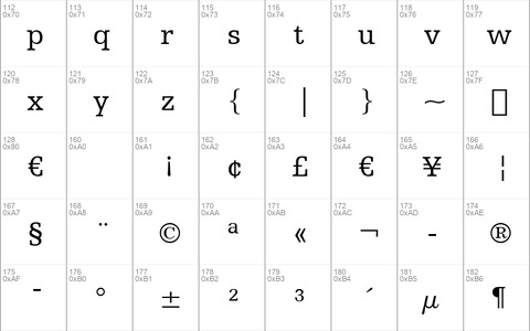 HumstSlab712 BT Roman