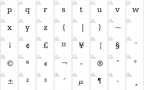 HumstSlab712 BT Roman