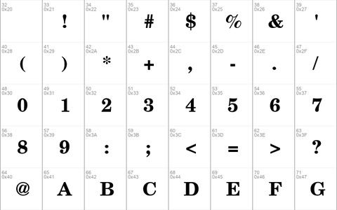 NewCenturySchlbk-Bold Regular