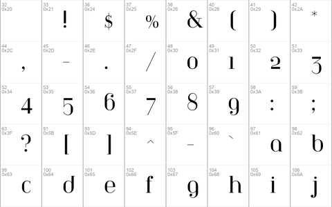 Bayer TypeArchiType