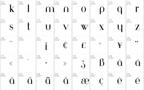 Bayer TypeArchiType