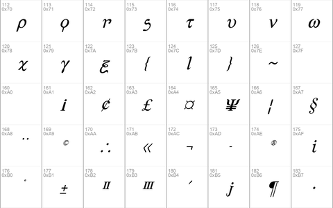 Achilles Italic Italic