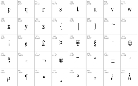 CenturySWCondensed Regular