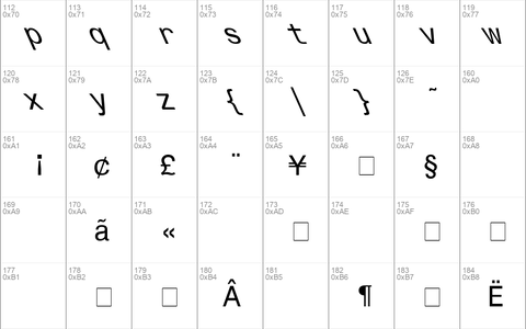 Monospace Lefty Regular