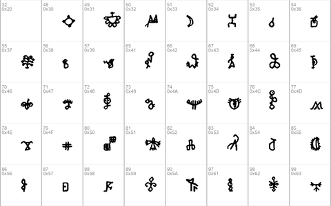 Bamum Symbols 1