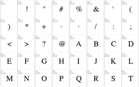 Old Moravian Glagolitic