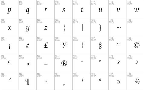 Esperanto Italic