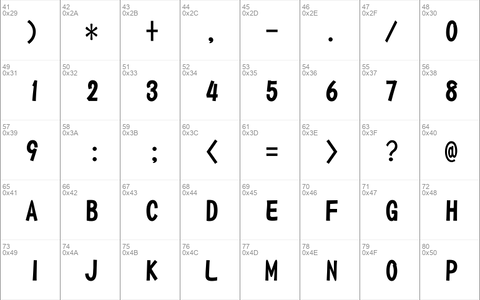 DFPOP1W7U-B5 Regular