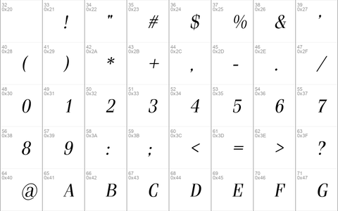 Simeiz Italic