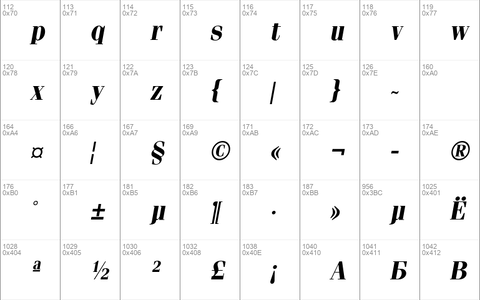 Simeiz Bold Italic