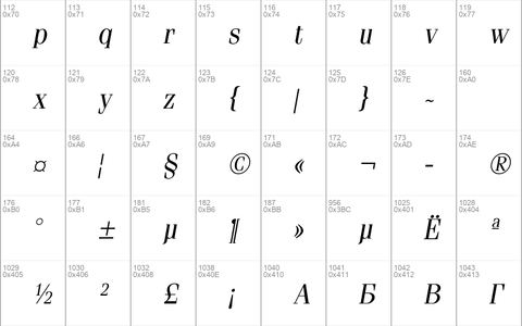 Simeiz Italic