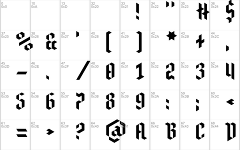 Isometretos font