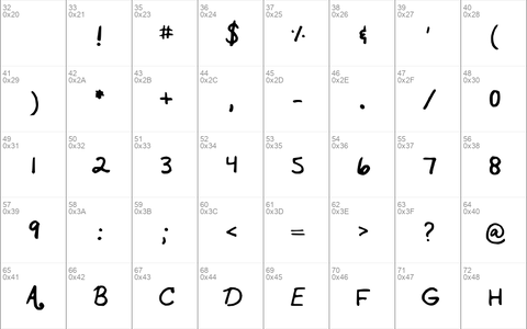 ABCP Medium