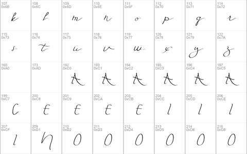 Fly Featherdemo Script