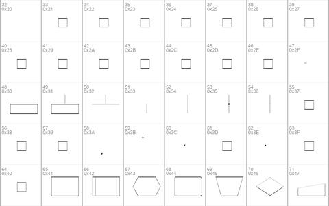 Flowchart Ultra Thin