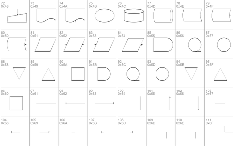 Flowchart Ultra Thin