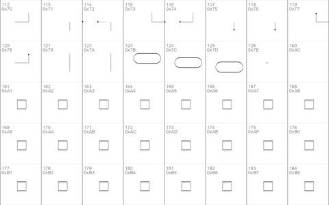 Flowchart Ultra Thin