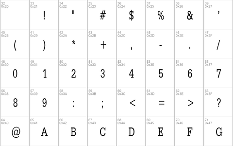 ClassicTypewriterCondensed Regular