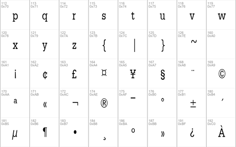 ClassicTypewriterCondensed Regular