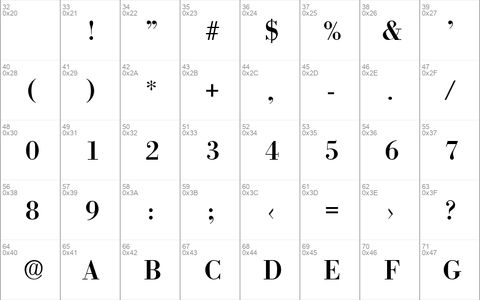 Bodoni-Serial-Medium Regular