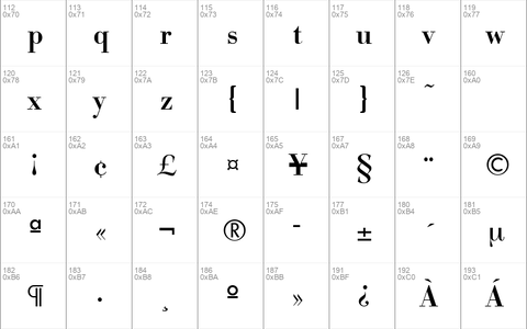 Bodoni-Serial-Medium Regular