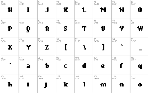 Scriptometer SanScript